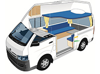 Die Flotte von rent easy - Campervans und teilintegrierte Wohnmobile
